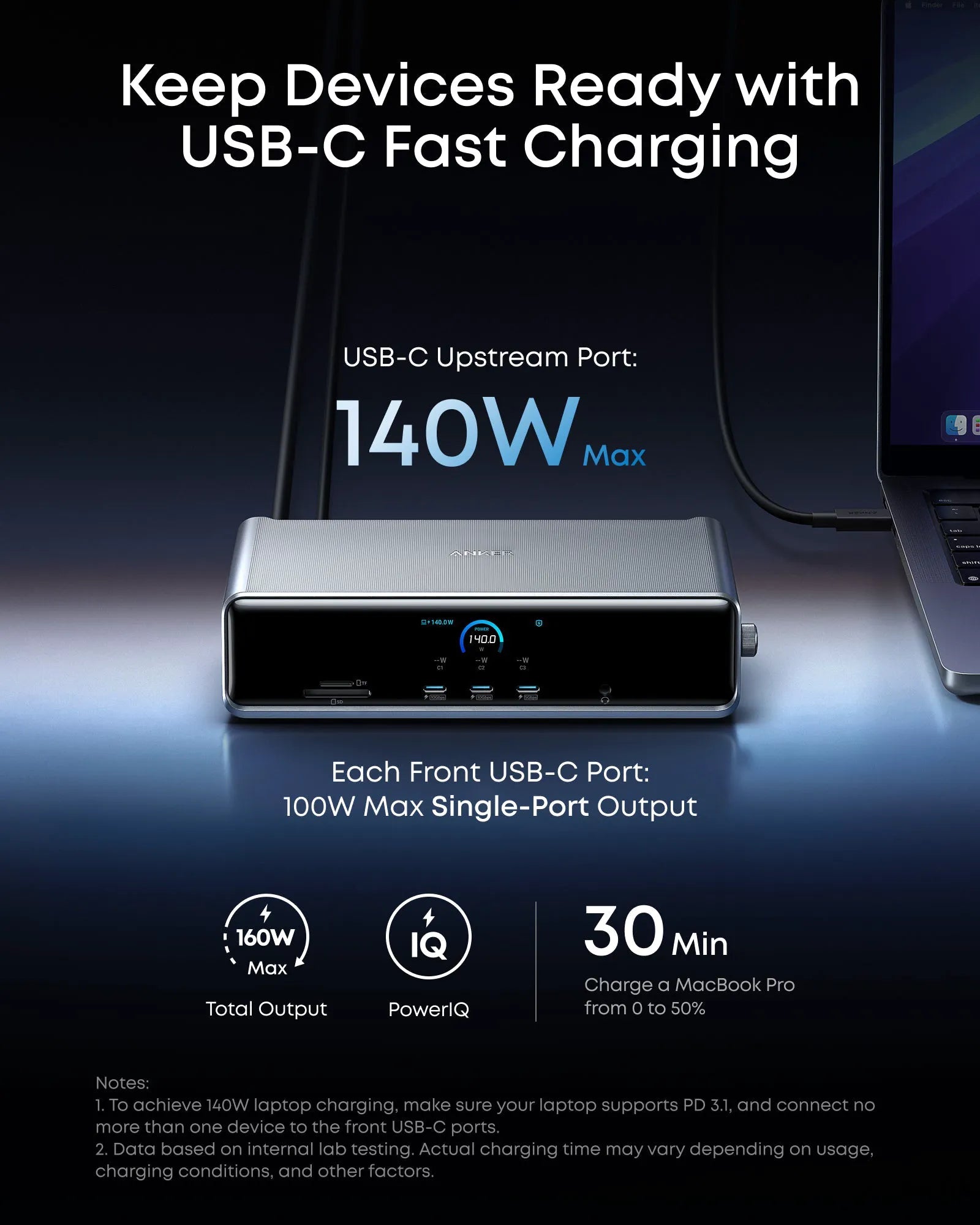 Anker Prime Docking Station and Anker Prime USB-C to USB-C Cable