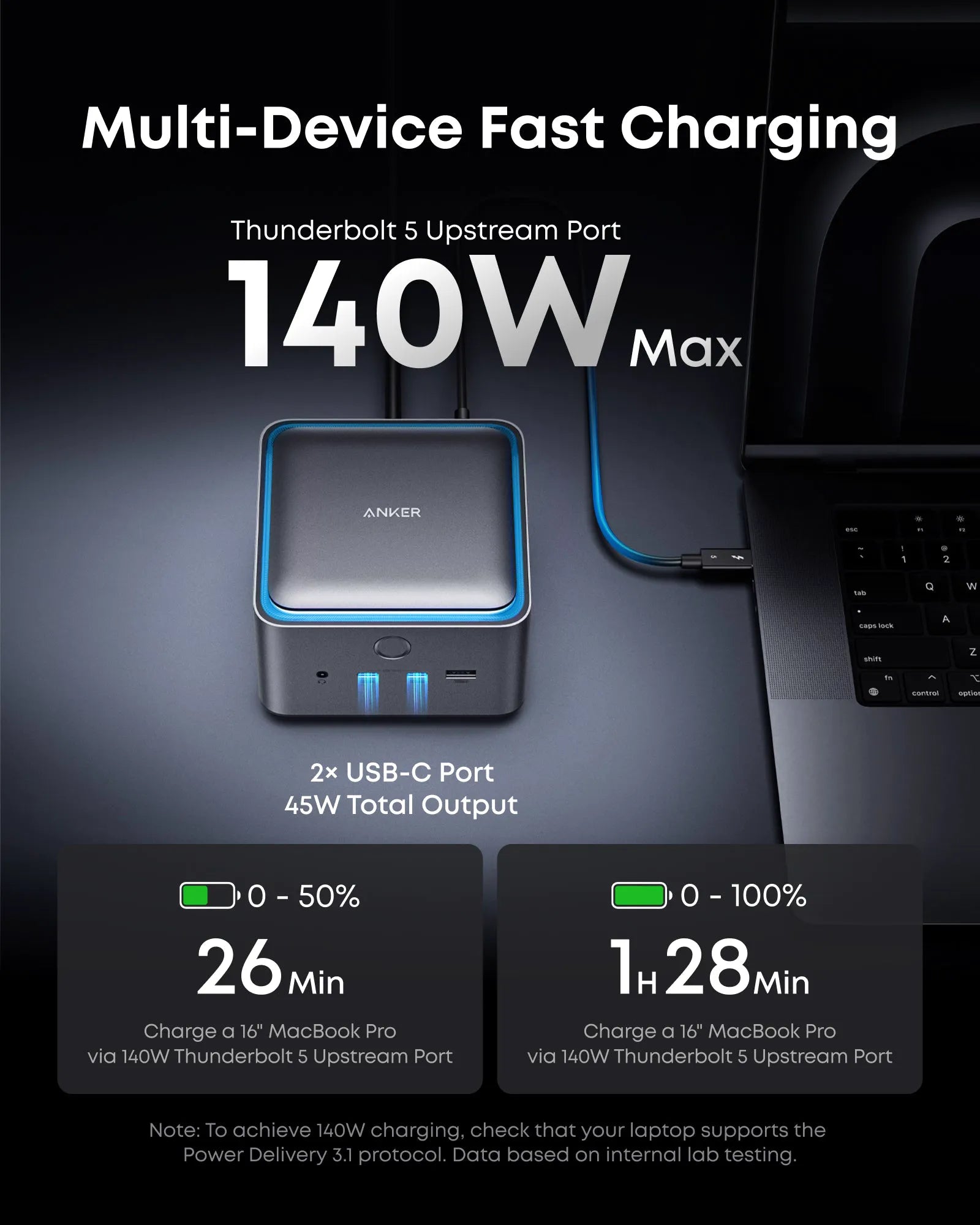 Anker Prime TB5 Docking Station with USB-C Cable