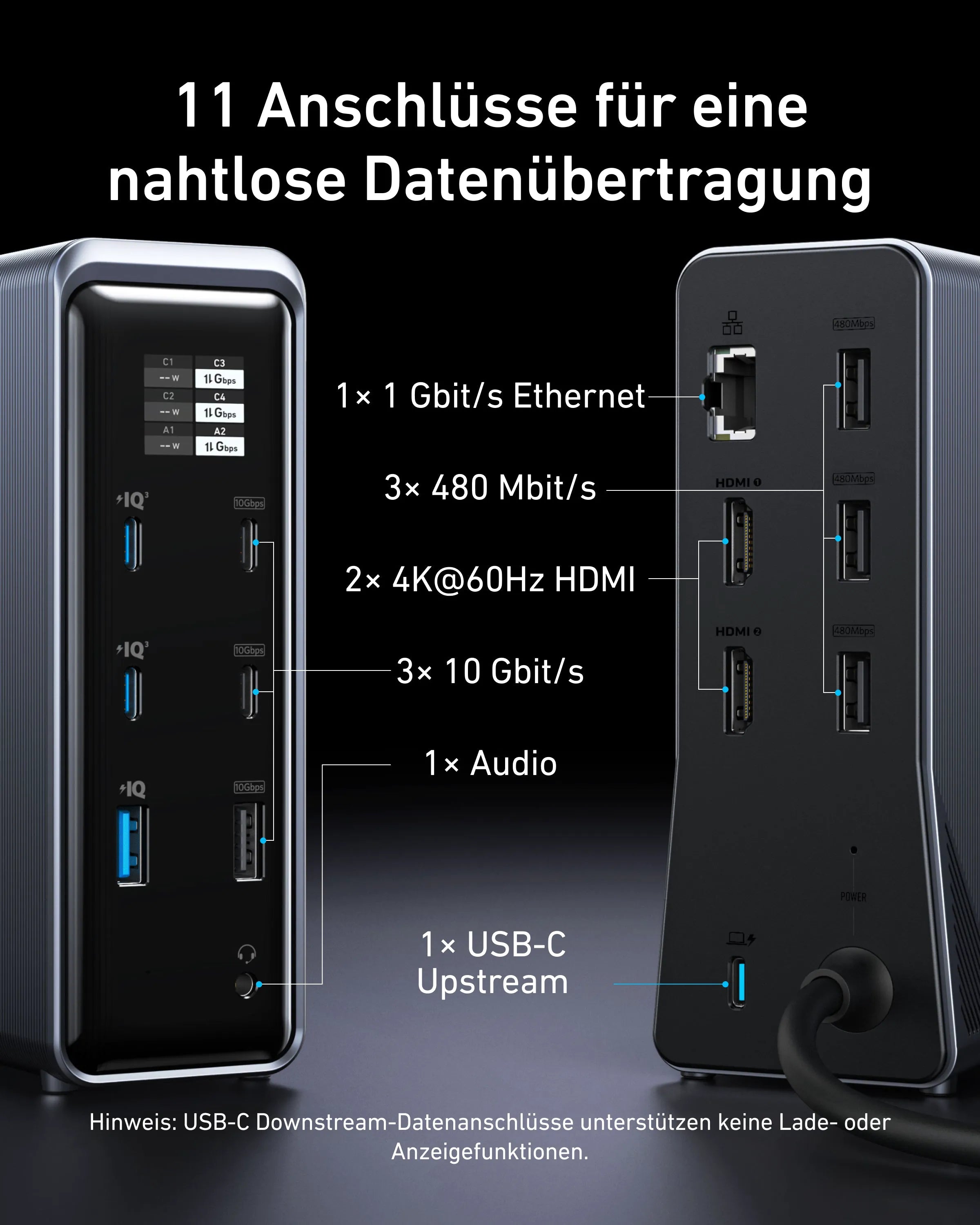 Anker Prime Charging Dock (14-in-1, Dual Display, 160W)