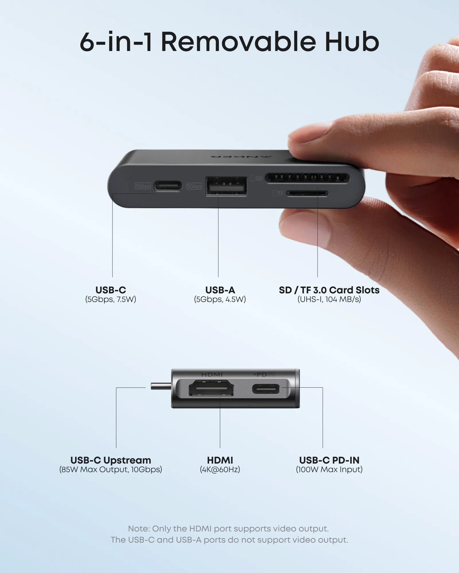 Anker Nano Docking Station (13-in-1, Triple Display Support, Built-in Detachable Hub)