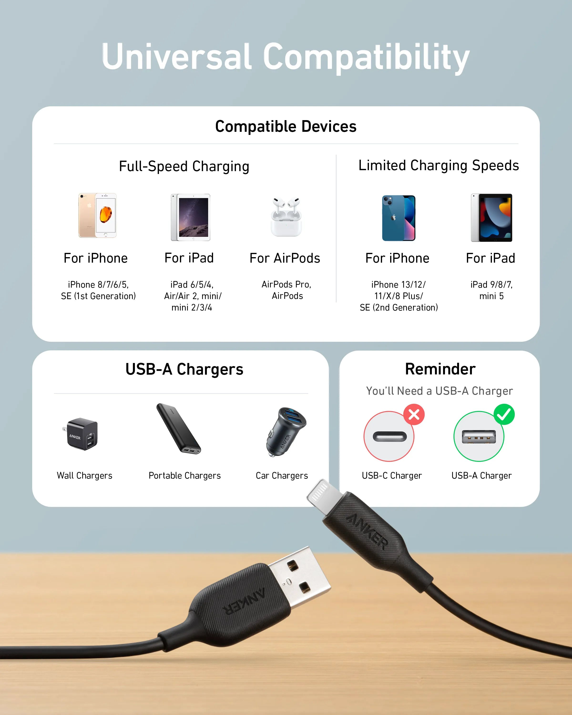 Anker 541 USB-A to Lightning Cable (0.9m / 1.8m)
