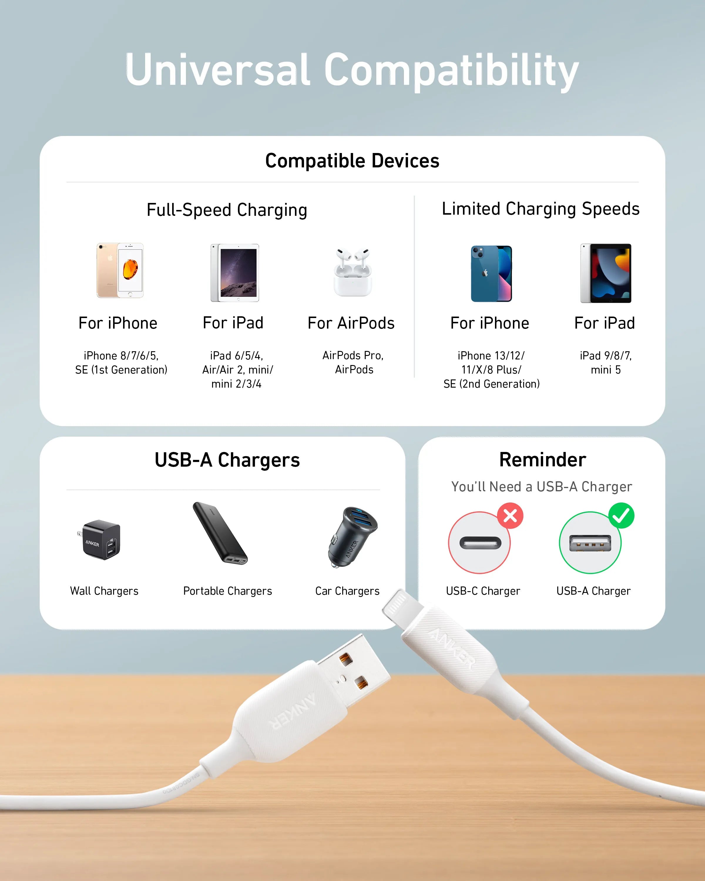 Anker 541 USB-A to Lightning Cable (0.9m / 1.8m)