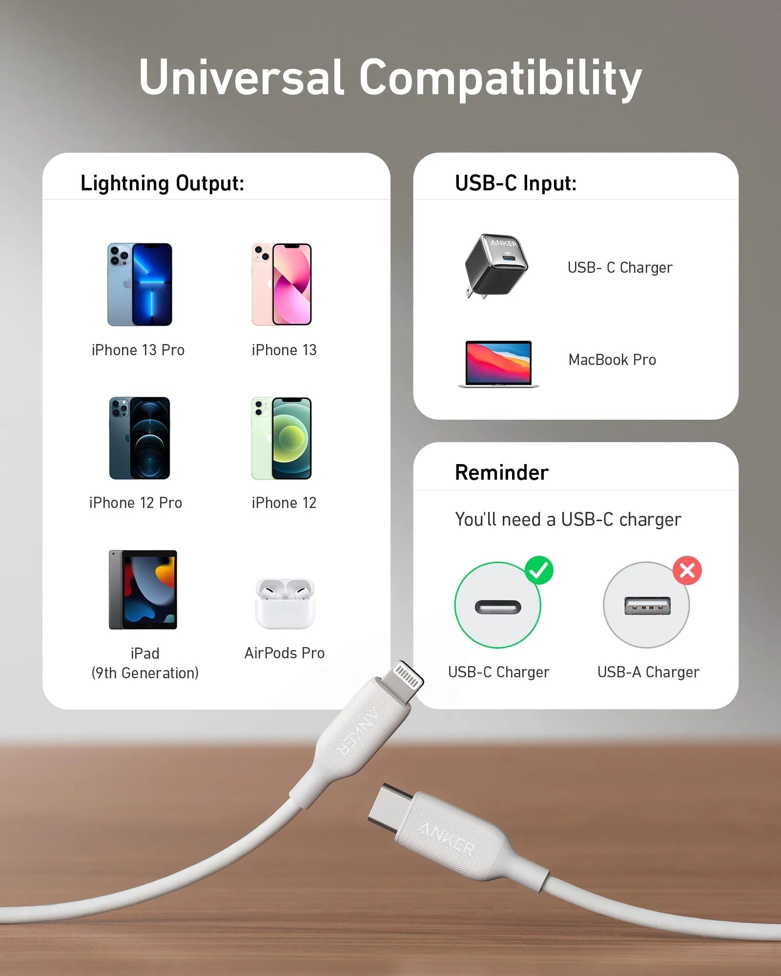 Anker 541 USB-C to Lightning Cable (1ft / 3ft / 6ft)