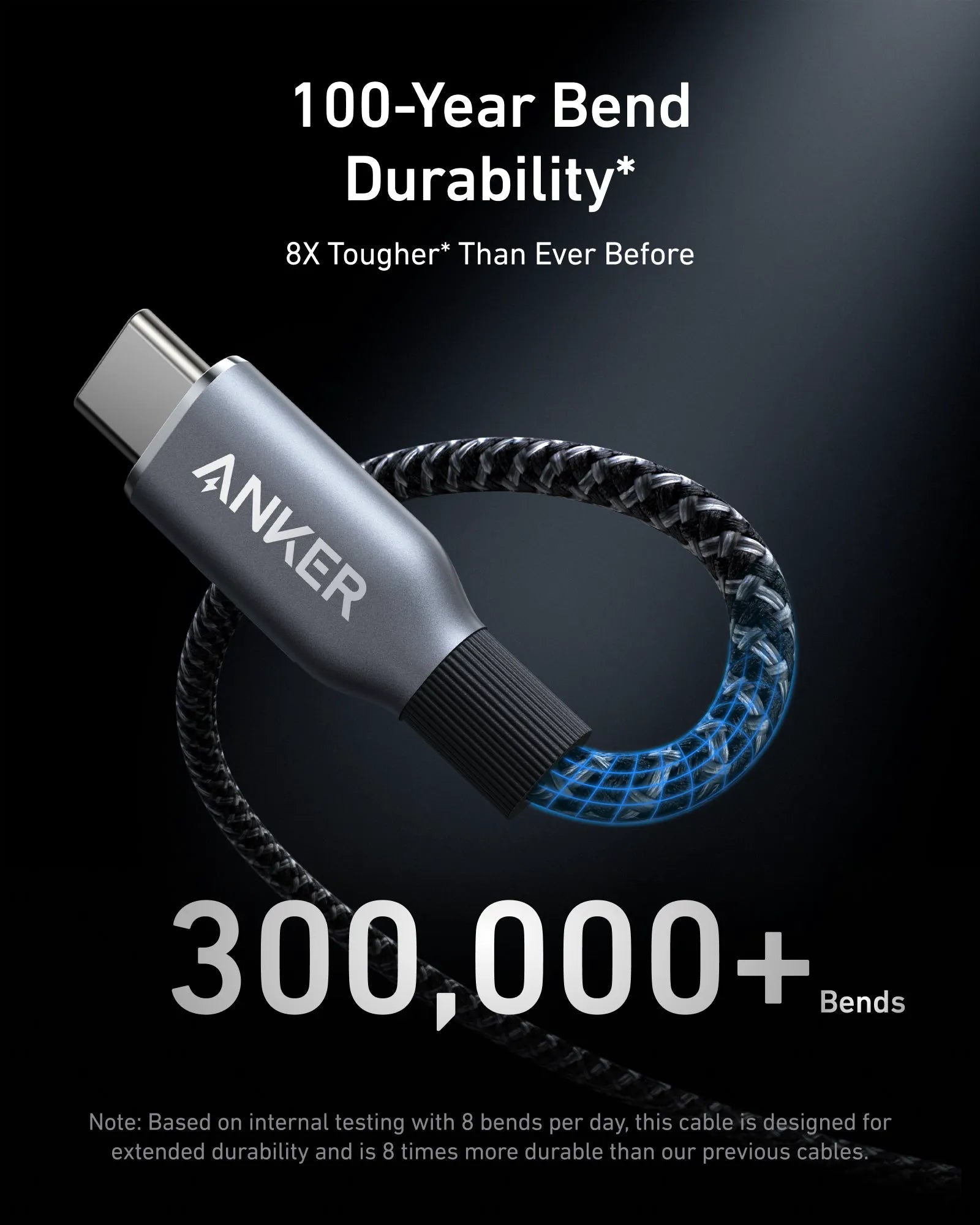 Anker Prime Charger and Anker Prime USB-C to USB-C Cable