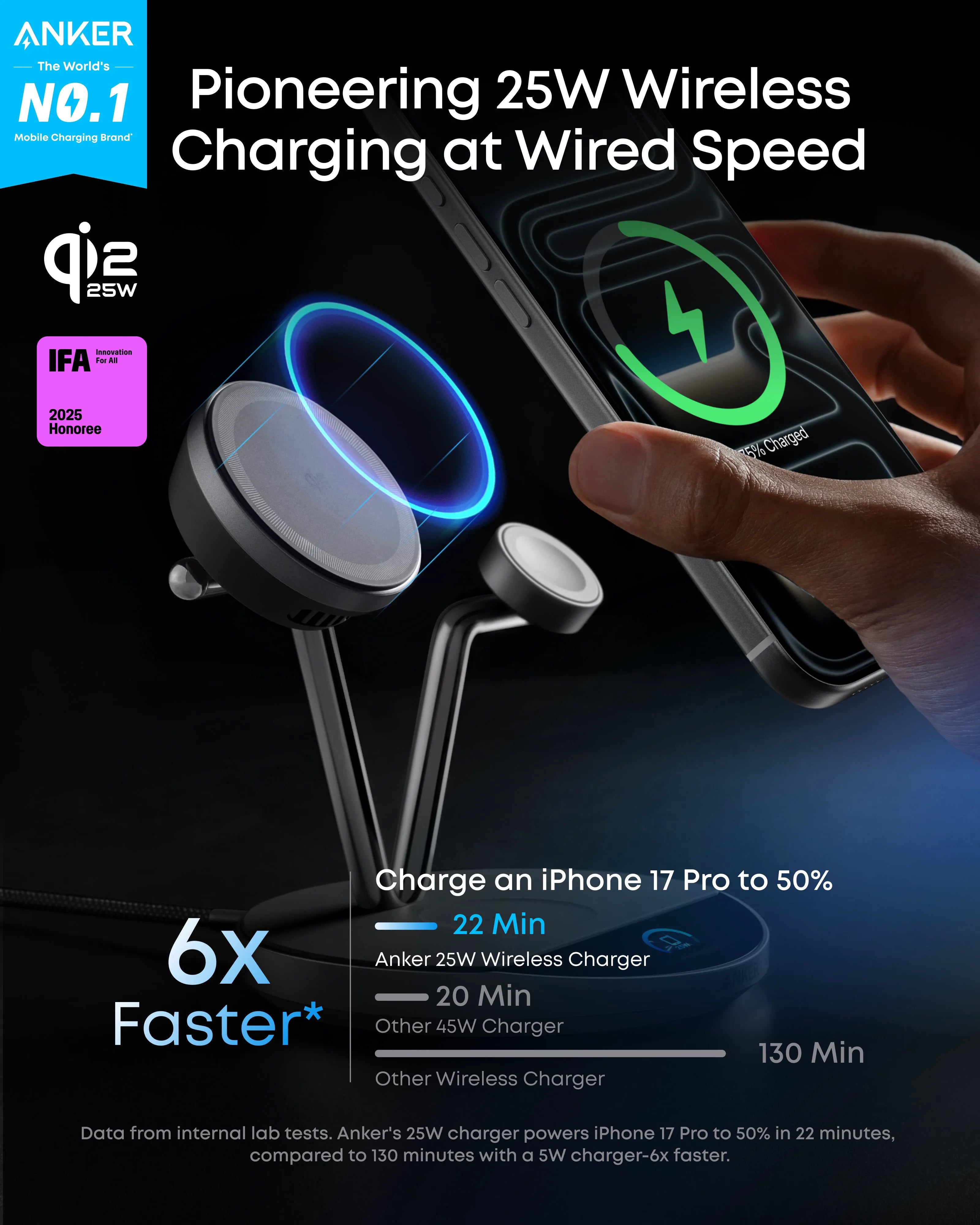 Anker Prime 3-in-1 Wireless Charging Station with MagGo, AirCool, and Dock Stand