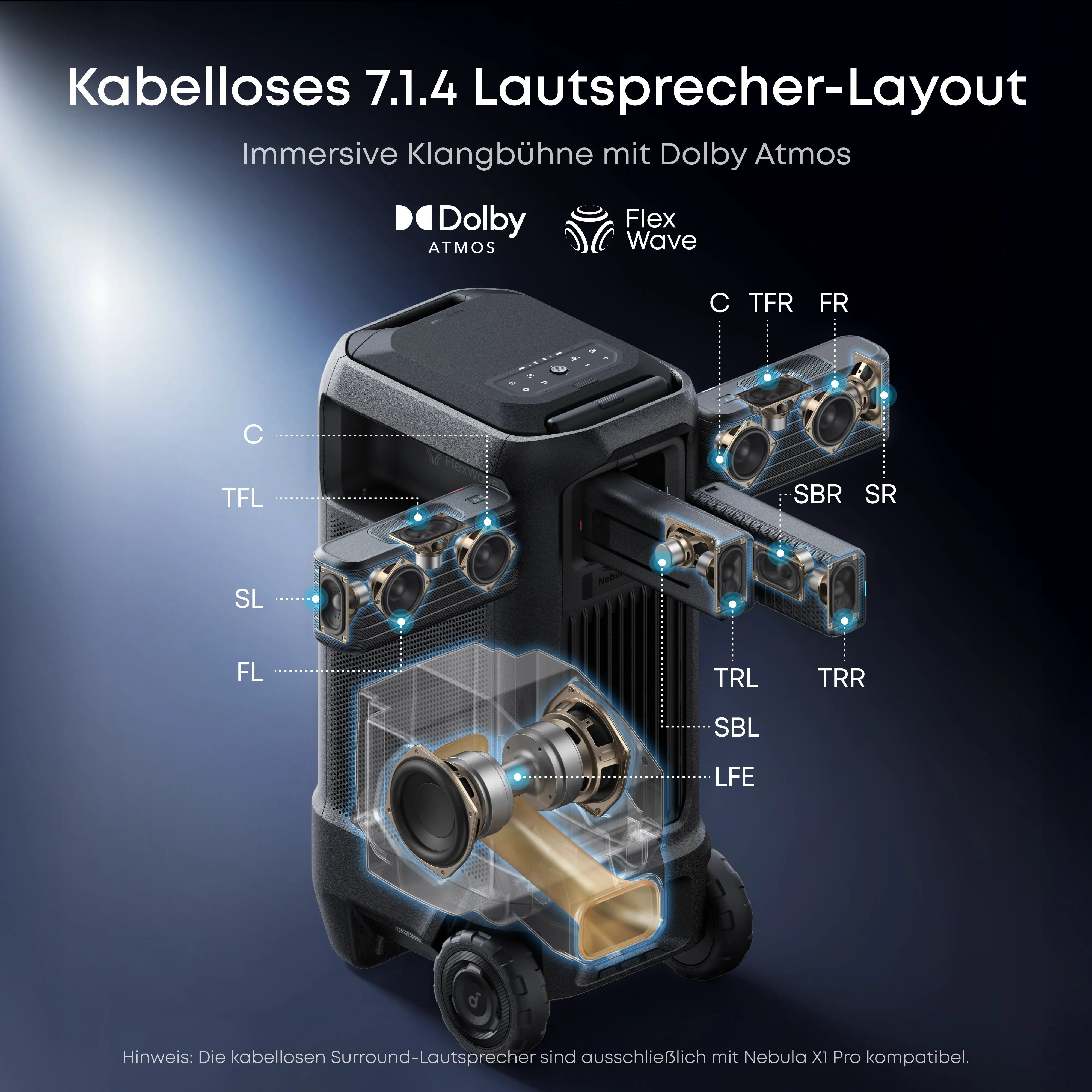 Nebula X1 Pro 4K Beamer – Das weltweit erste mobile Heimkino
