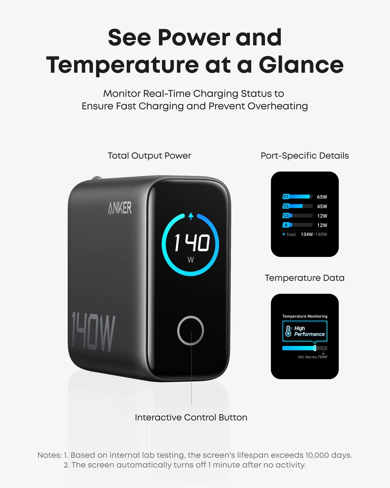 Anker 140W 4-Port USB-C Laptop Charger with PD 3.1 and Nano Travel Adapter (5-in-1, 20W)