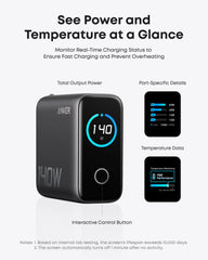 Anker 140W 4-Port USB-C Laptop Charger with PD 3.1 and Nano Travel Adapter (5-in-1, 20W)