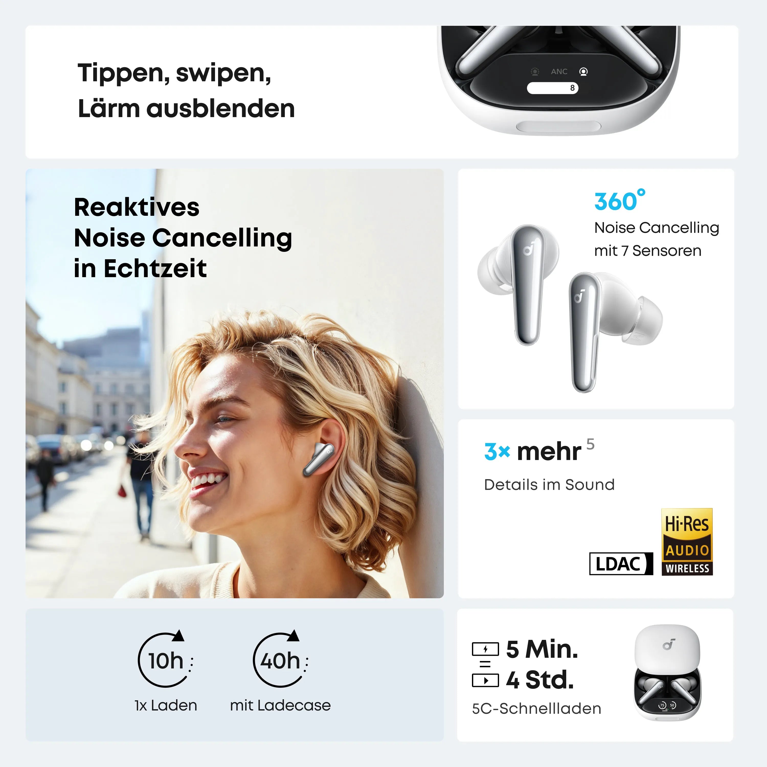 Liberty 4 Pro True Wireless Earbuds with Noise Cancelling