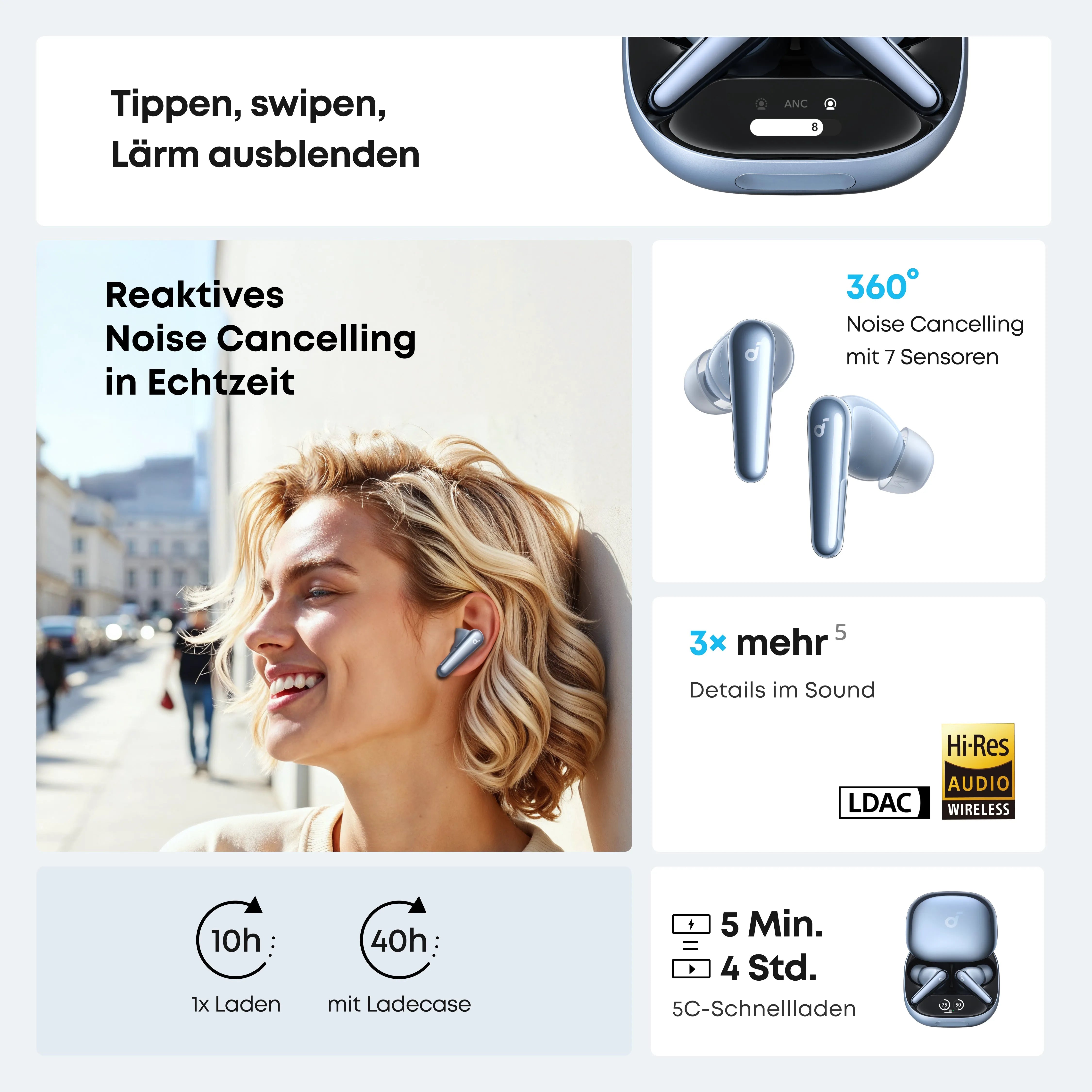 Liberty 4 Pro True Wireless Earbuds with Noise Cancelling