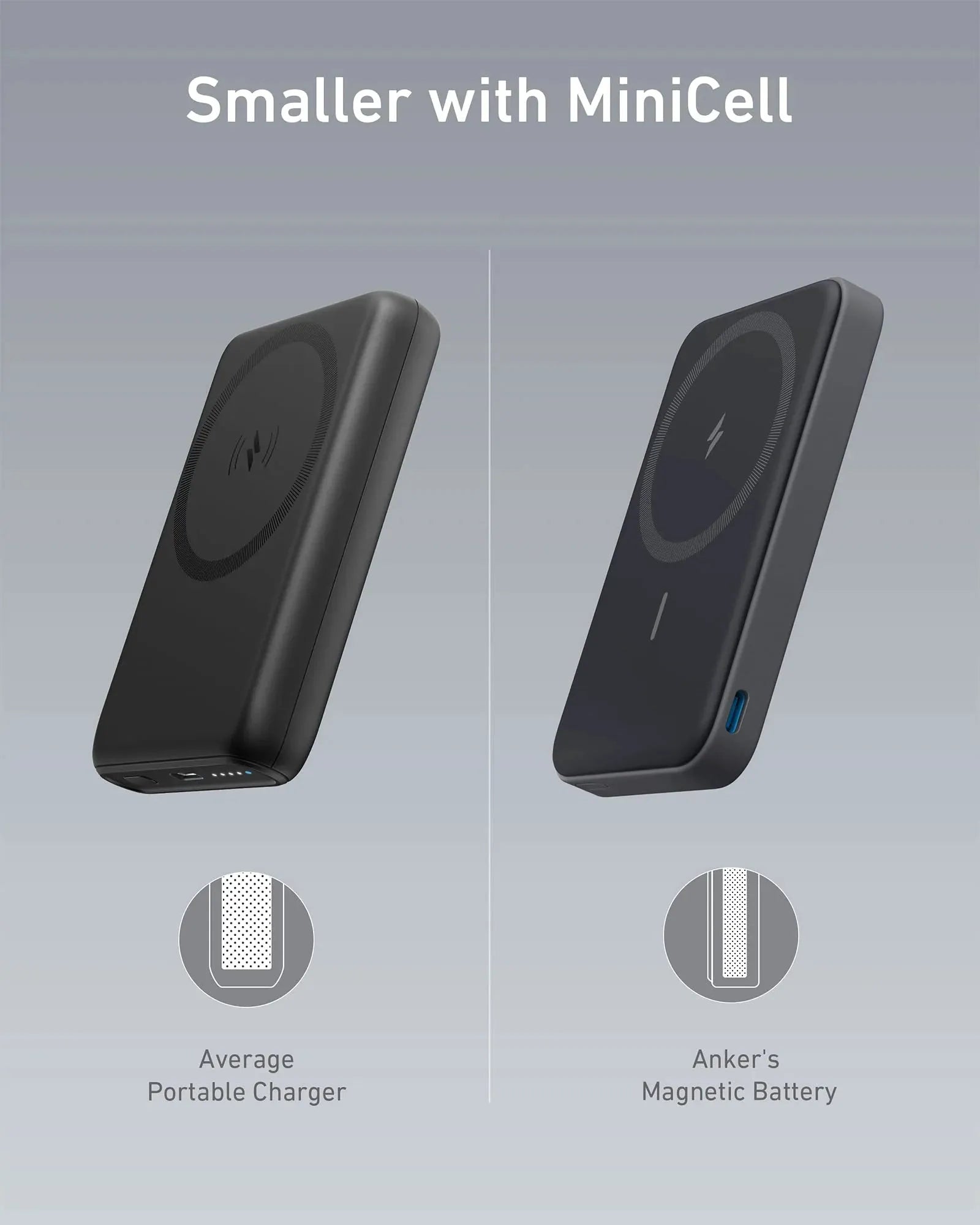 Anker Power Bank, 622 Magnetic Battery (MagGo), Foldable Magnetic Wireless Portable Charger 5000 mAh with USB-C