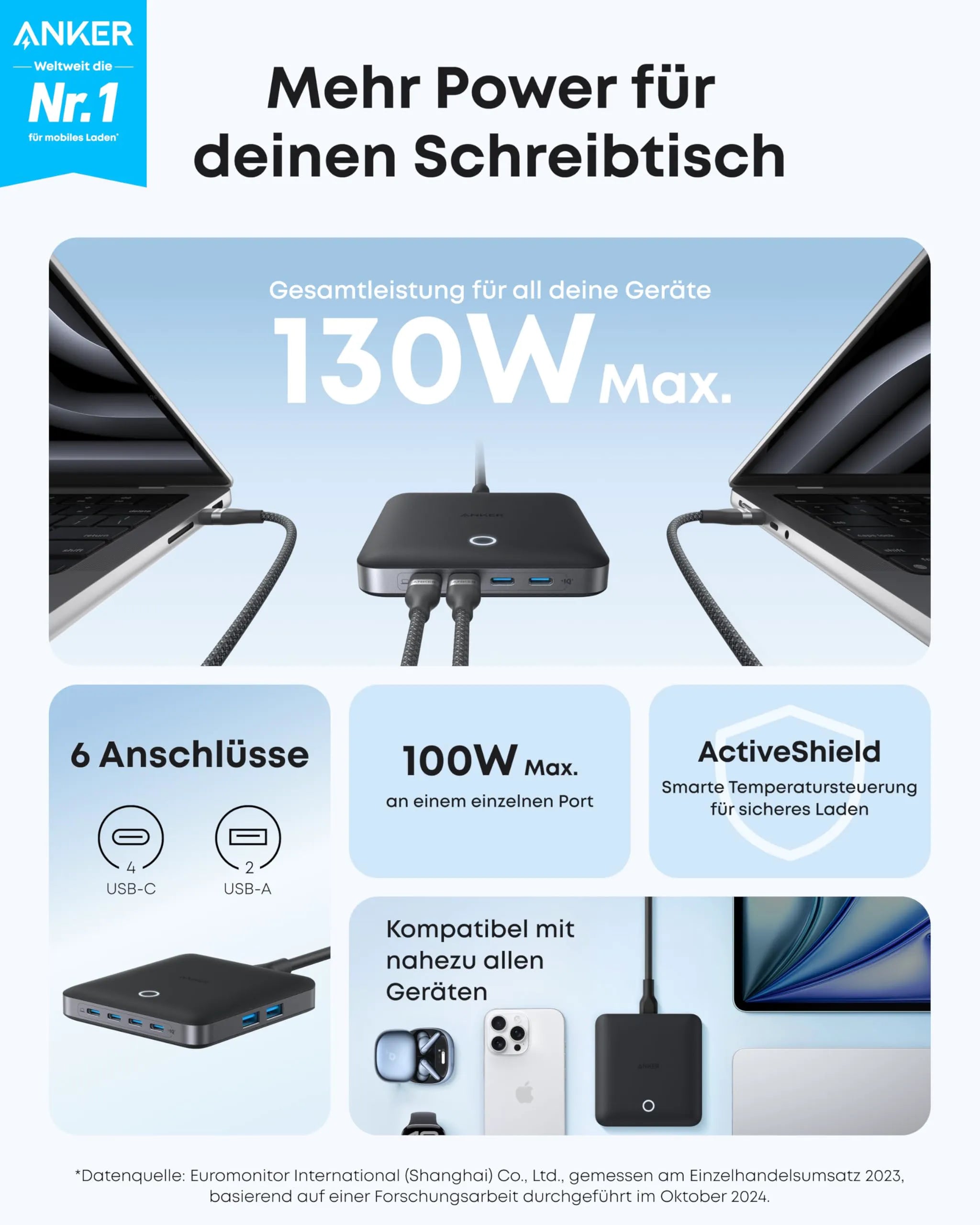 Anker Nano Power Bank (5K, Magnetic, Slim) + Anker Nano Charger (130W, 6 Ports)