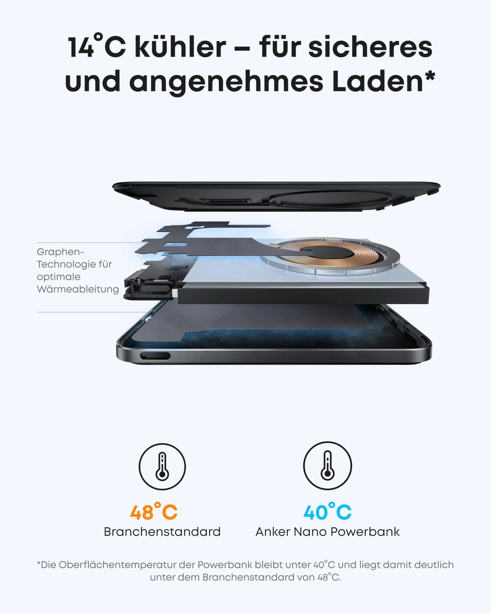 Anker Nano Power Bank (5K, Magnetic, Slim)