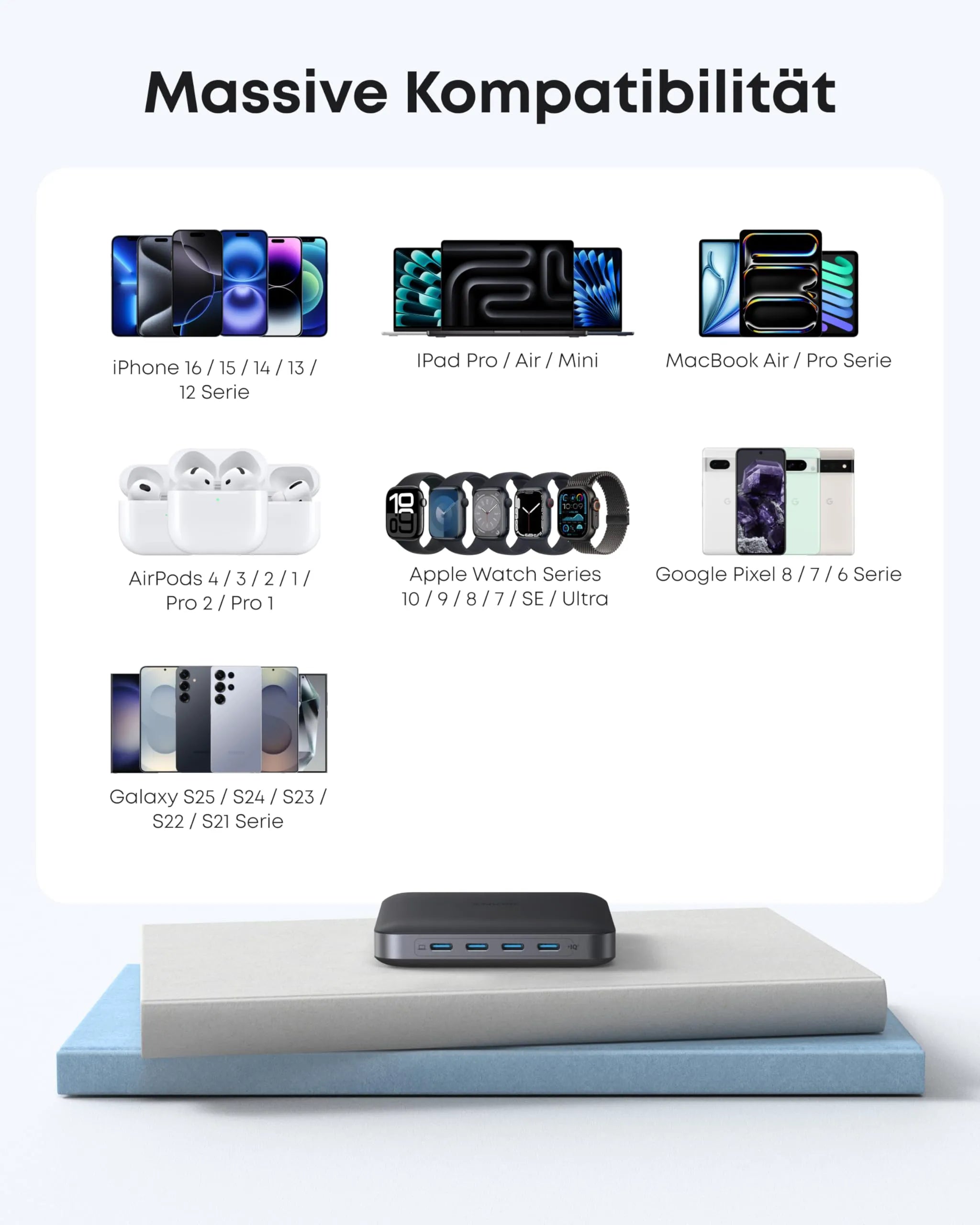Anker Nano Power Bank (5K, Magnetic, Slim) + Anker Nano Charger (130W, 6 Ports)