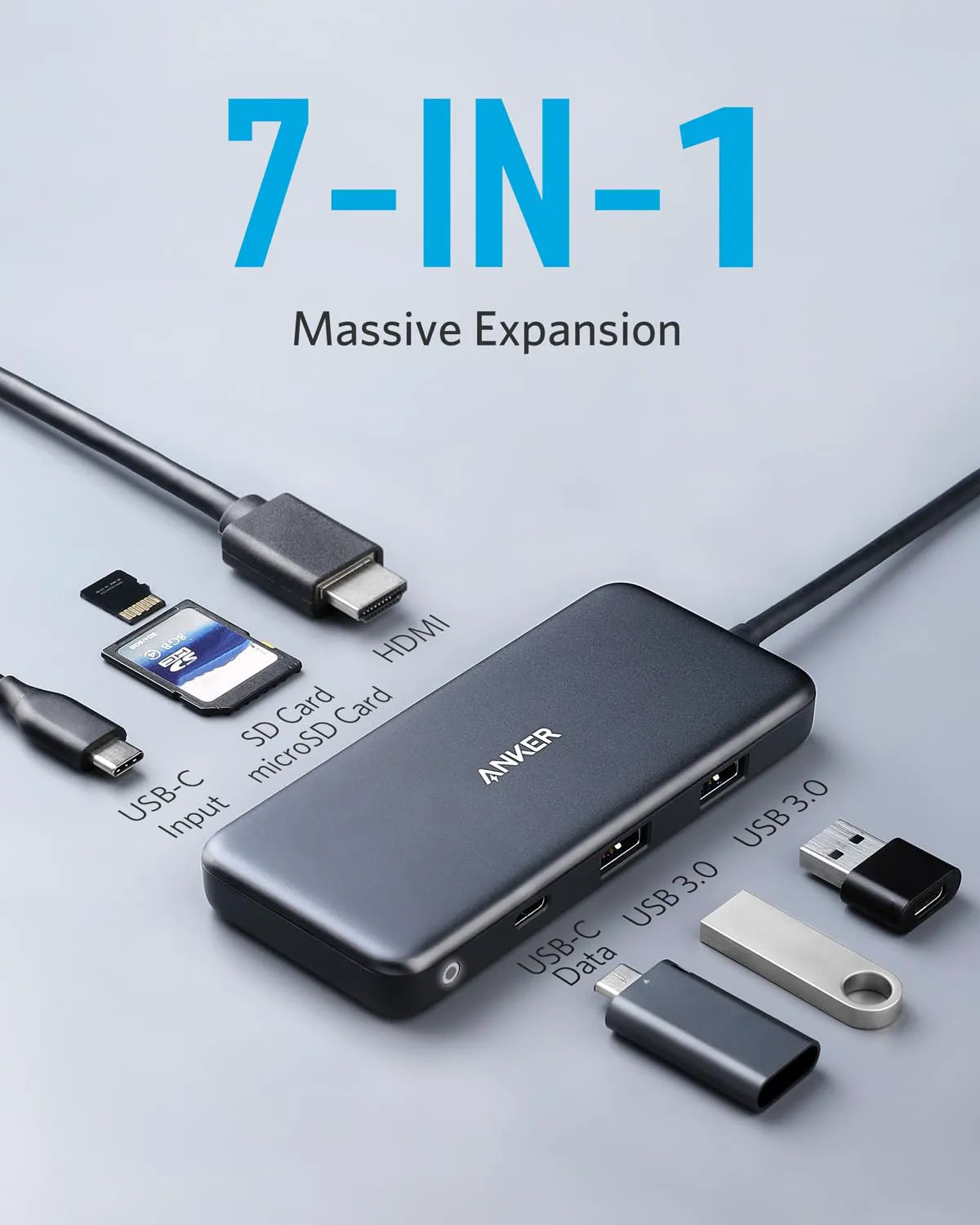 Refurbished Anker 341 USB-C Power Adapter (7-in-1)