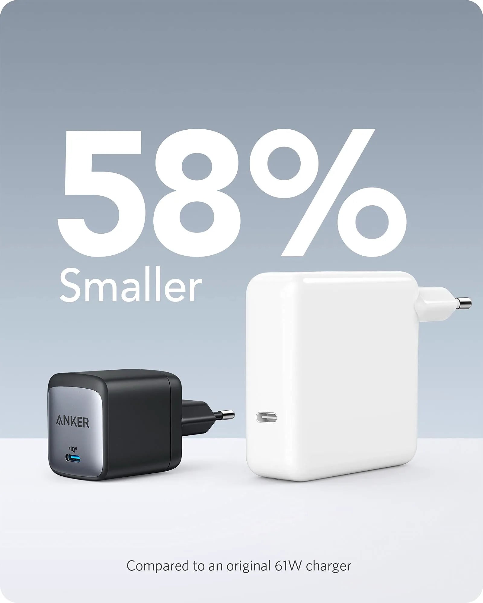 Anker Nano II 65W USB-C Fast Charger