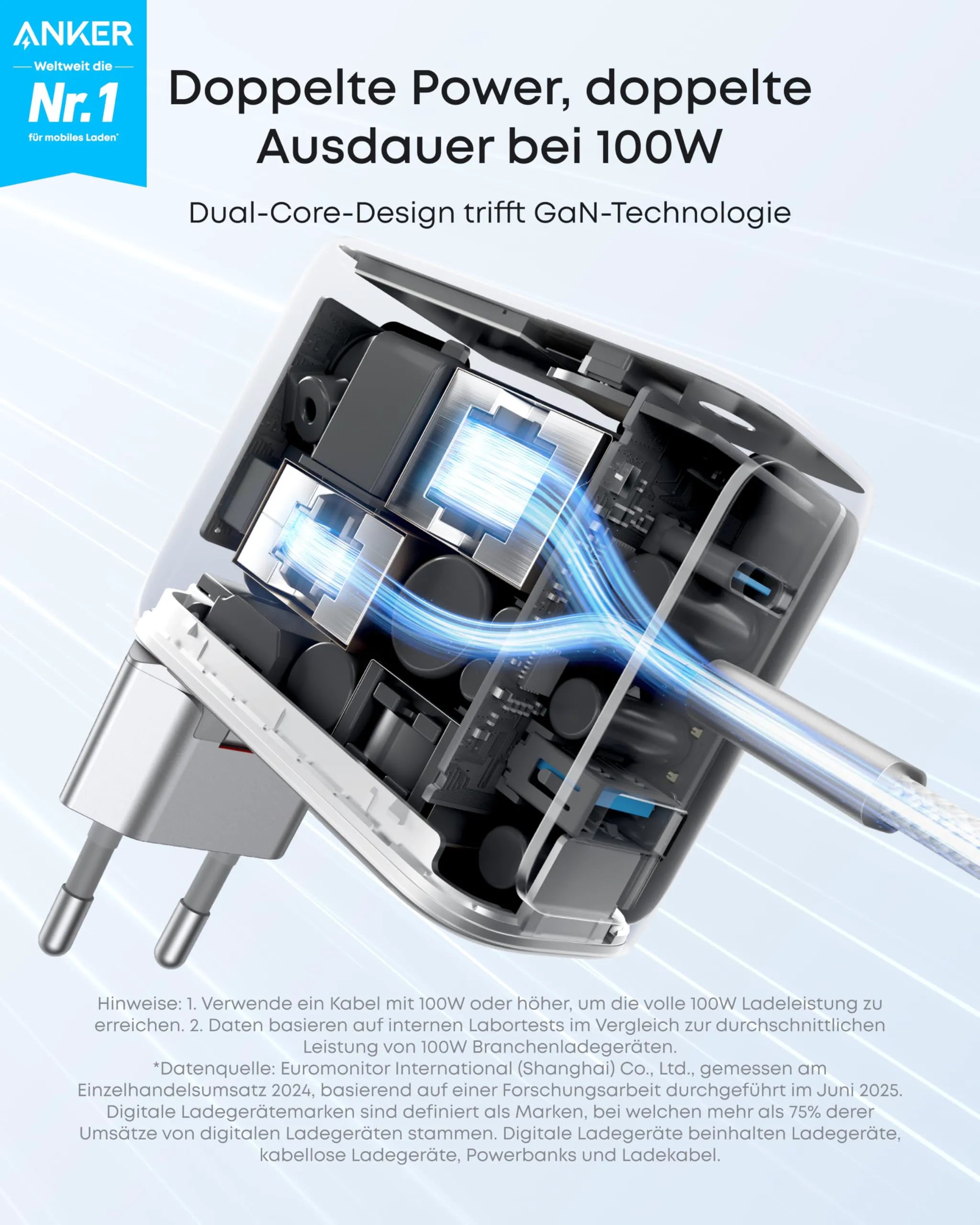 Anker Charger (100W, 3 Ports, Smart Display) with USB-C Cable