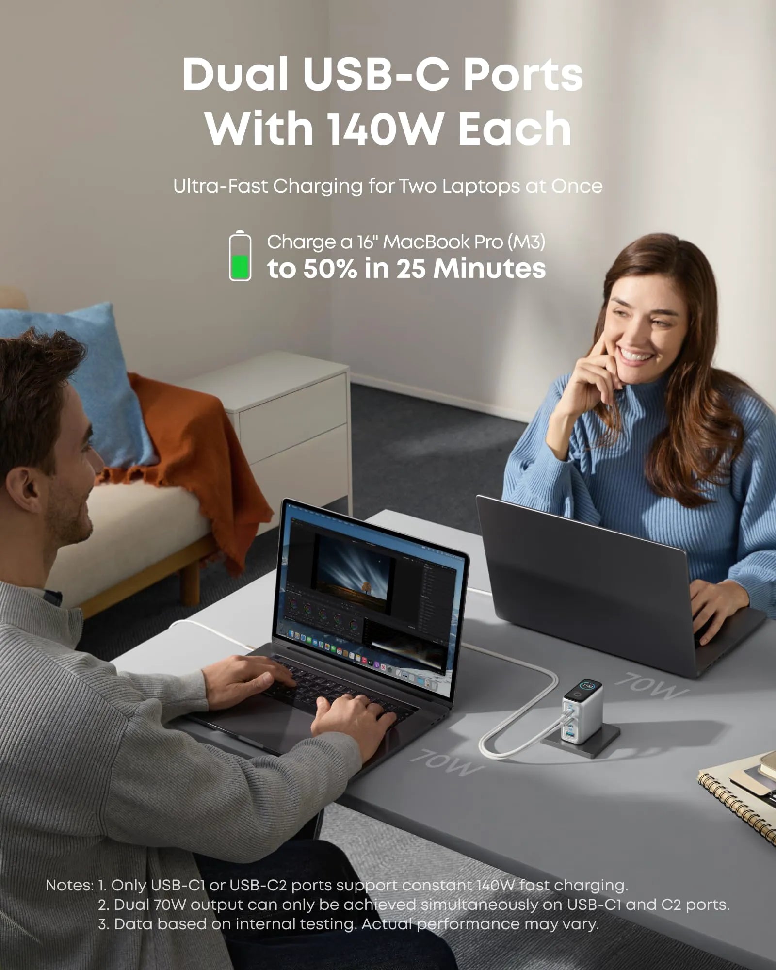Anker 140W 4-Port USB-C Laptop Charger with PD 3.1 and Nano Travel Adapter (5-in-1, 20W)