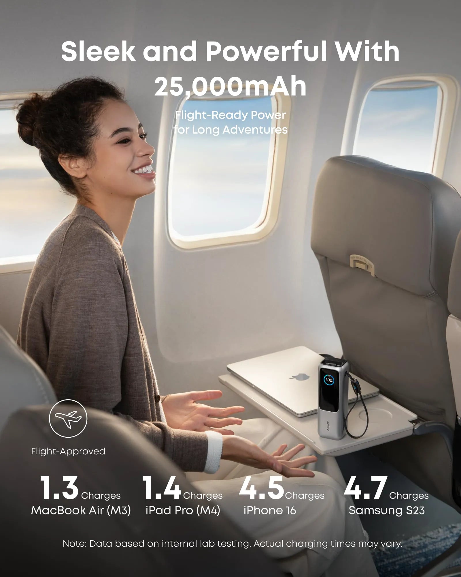Anker 140W USB-C 4-Port Laptop Power Bank and Charger