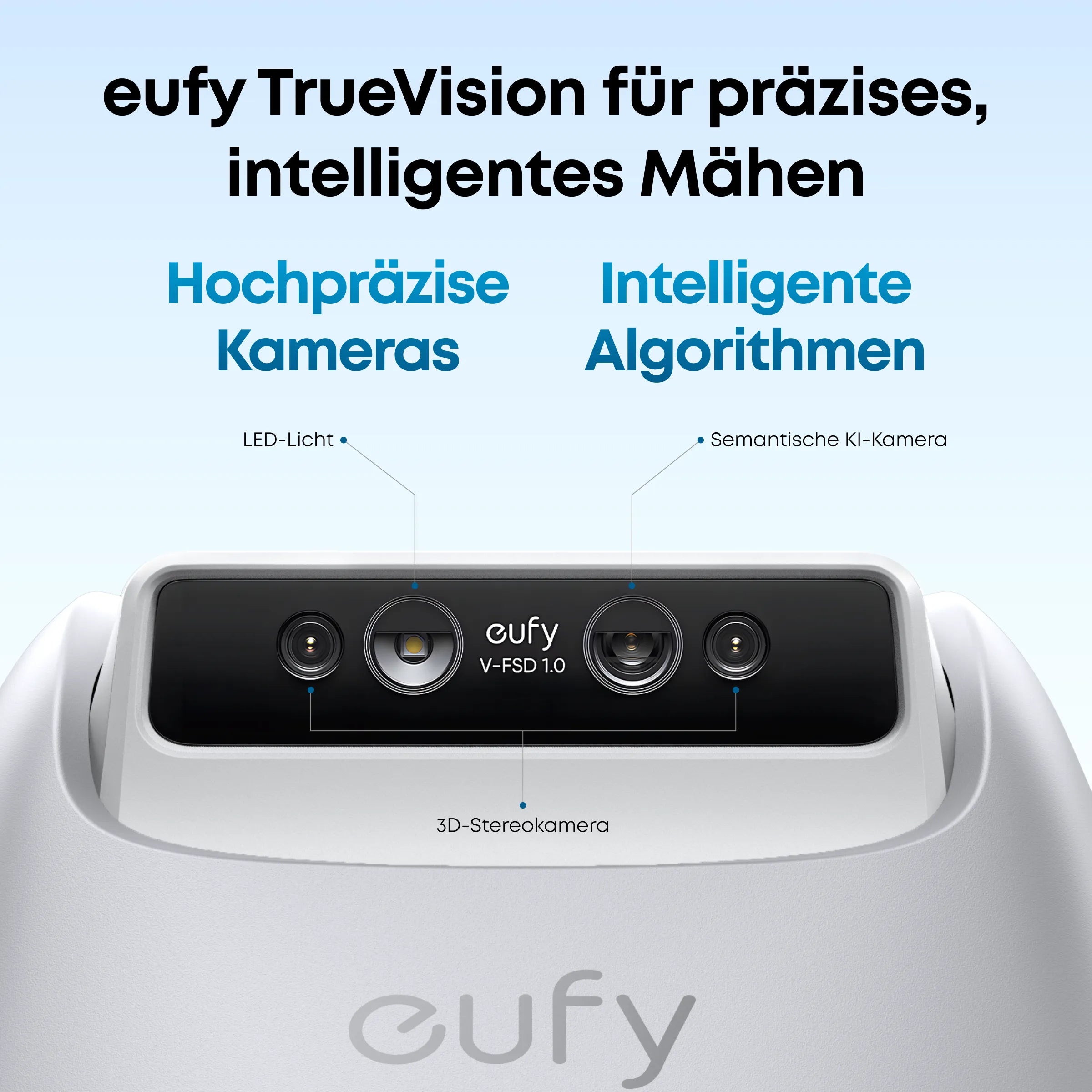 eufy Robotic Lawn Mower E15