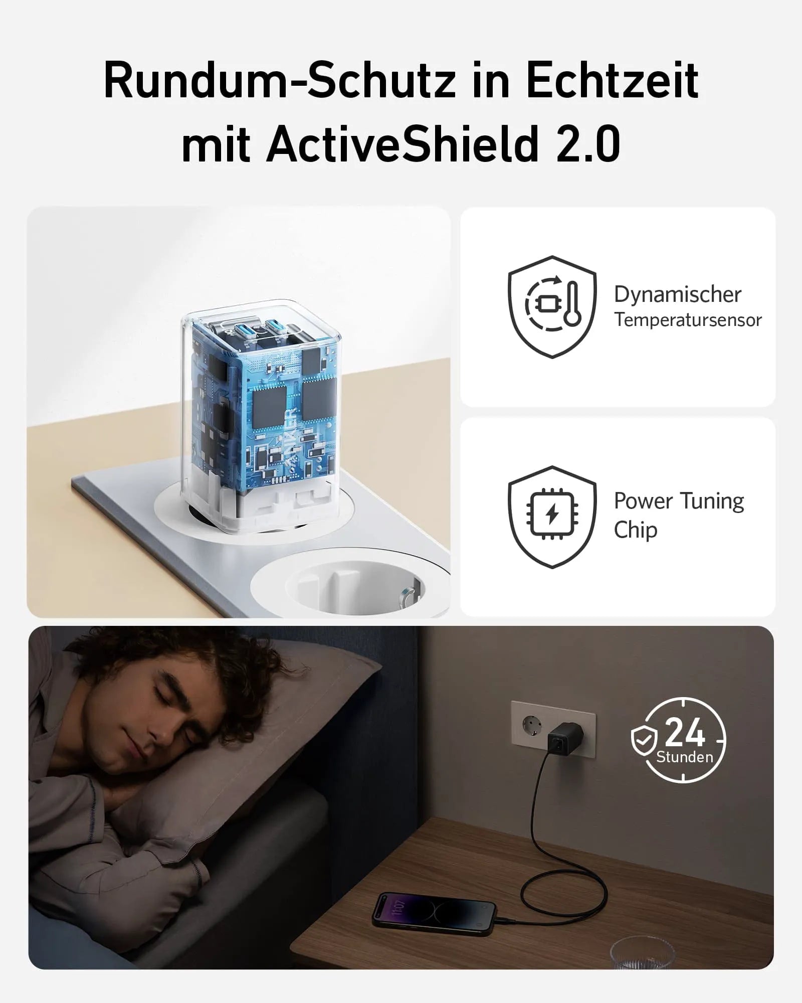 Anker 523 Ladegerät (Nano 3, 47W)