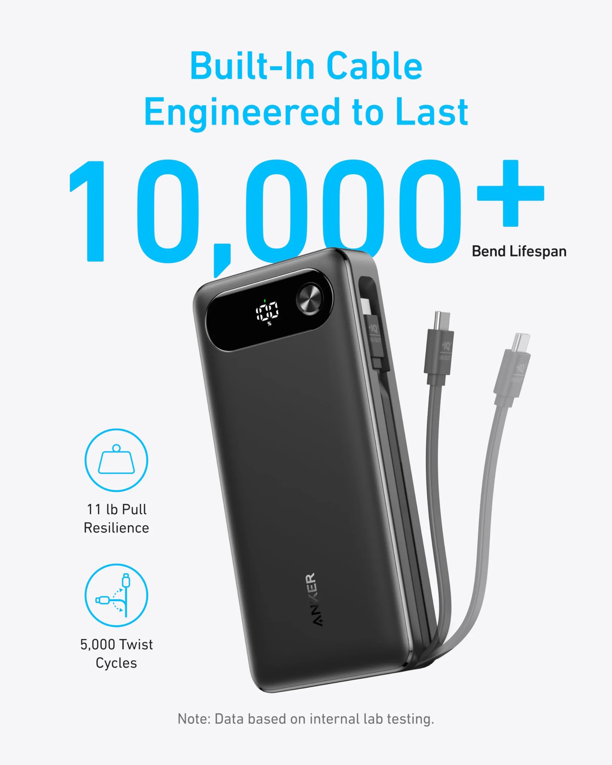 Anker PowerBank (20000mAh, 87W, with Built-in USB-C Cable) & Anker USB-C Cable (240W)