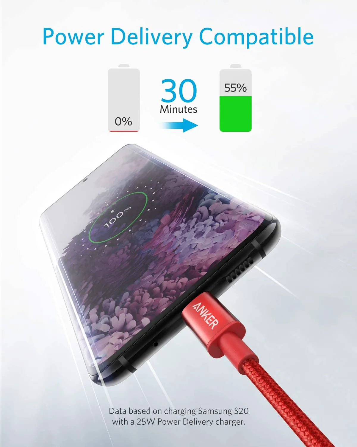 2-Pack Nylon USB-C to USB-C Cable (3.3ft, 60W)